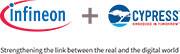 Spansion (Cypress Semiconductor)